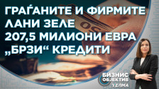 „Бизнис Објектив“: Расте интересот за т.н. „брзи“ кредити - само лани се одобриле над 207 милиони евра - telma.com.mk