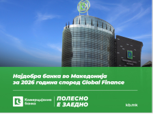 Комерцијална банка e прогласена за „Најдобра банка во Македонија за 2026“ од магазинот Global Finance по 15-ти јубилеен пат - telma.com.mk