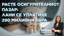 „Бизнис Објектив“: Лани се уплатиле над 290 милиони евра за осигурителни полиси - telma.com.mk