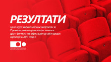 Агенцијата за филм ги објави резултатите од конкурсот за домашни фестивали и манифестации од меѓународен карактер за 2026 година - telma.com.mk