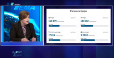 Кочоска: Јавниот долг е под контрола, а фискалната консолидација останува наш приоритет - telma.com.mk