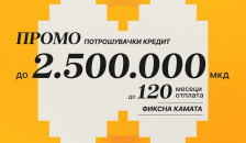 Поволности за потрошувачки кредити во Халкбанк – што треба да знаете?